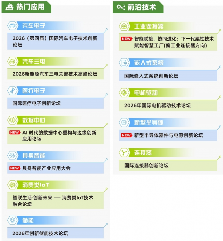 预告！2026 慕尼黑上海电子展现场同期论坛一览