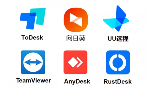 盘点 2026 远程控制软件王牌？六强横评，哪款才是实至名归远控王？