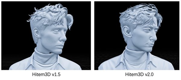 Hitem3D 2.0 全新升级:让 AI 真正理解图像中的材质、结构与光影