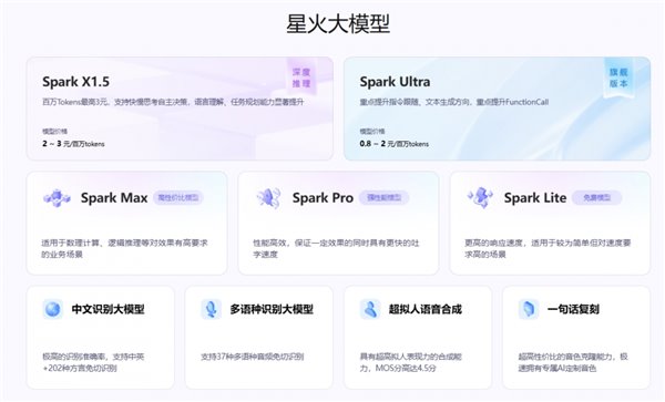 千万开发者背后，一个开放生态如何形成