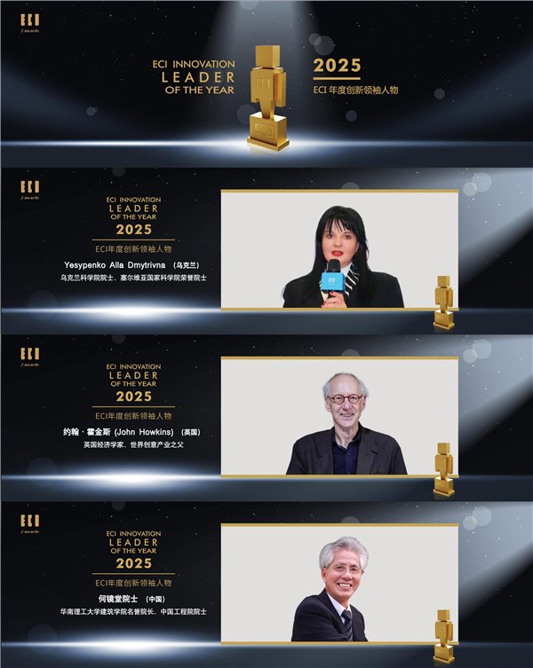 ECI 年度创新人物榜单揭晓，七大榜单引领创新风向