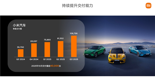 小米2025:大模型怎么走向现实 答案在“人车家”