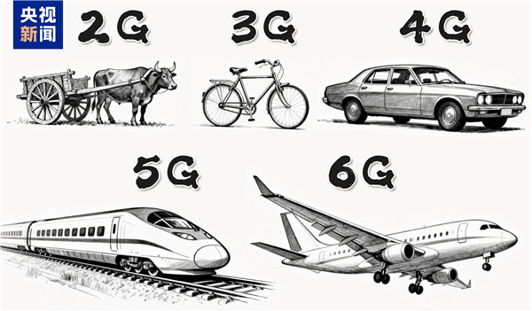 我国启动第二阶段6G技术试验 央视:2G是牛车 6G就是飞机