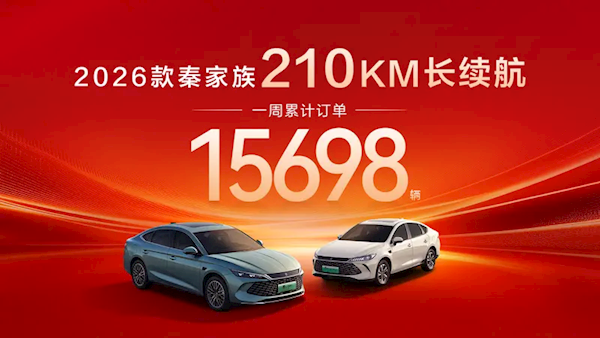 纯电210km同级最长！2026款比亚迪秦长续航版单周狂揽1.5万订单