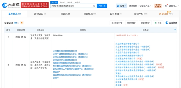 大规模关店后 西贝增资至1.02亿！贾国龙：一定对照人民日报评论反思 学习 改进