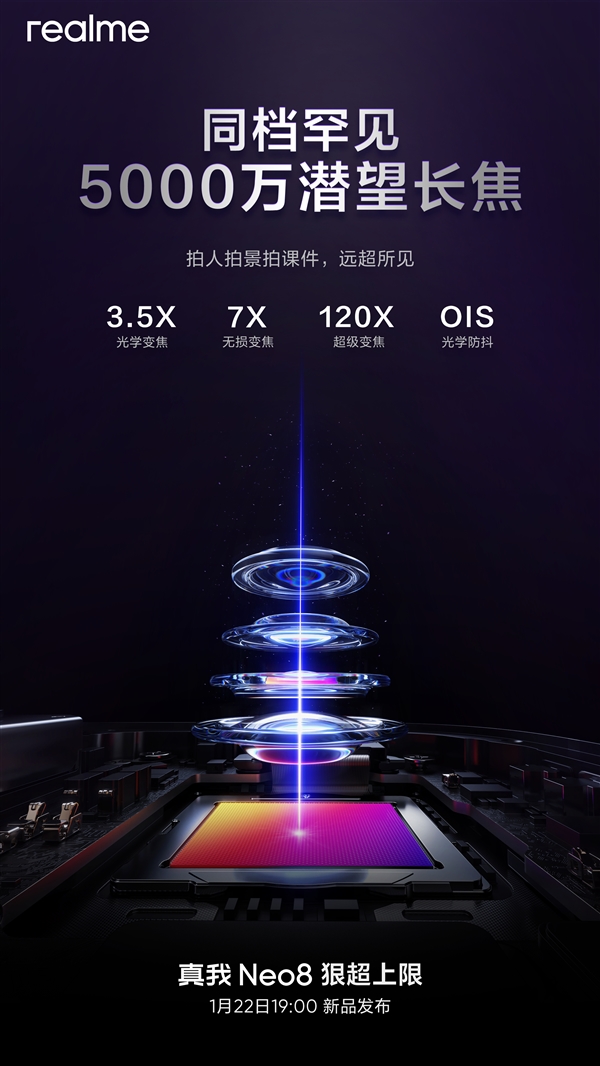 真我Neo8配备5000万像素潜望长焦：同档唯一