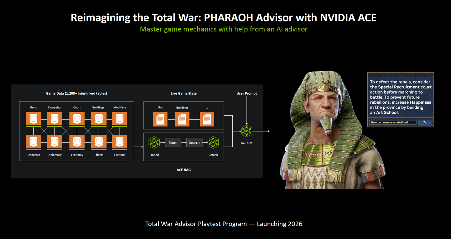 图形用户界面AI 生成的内容可能不正确。
