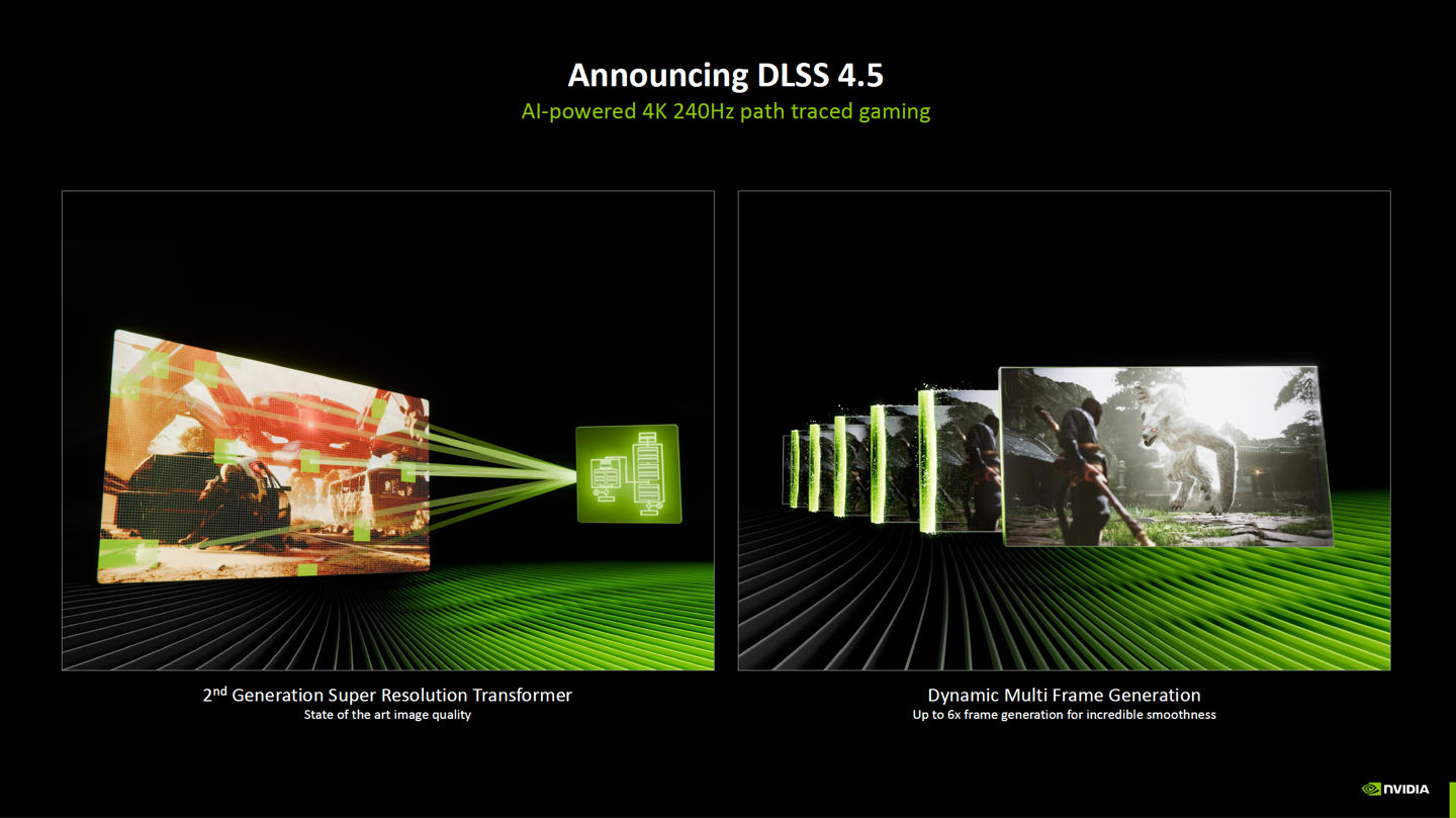 英伟达展示全新 DLSS 4.5、G-SYNC Pulsar 等技术，引领游戏创意生产体验革新